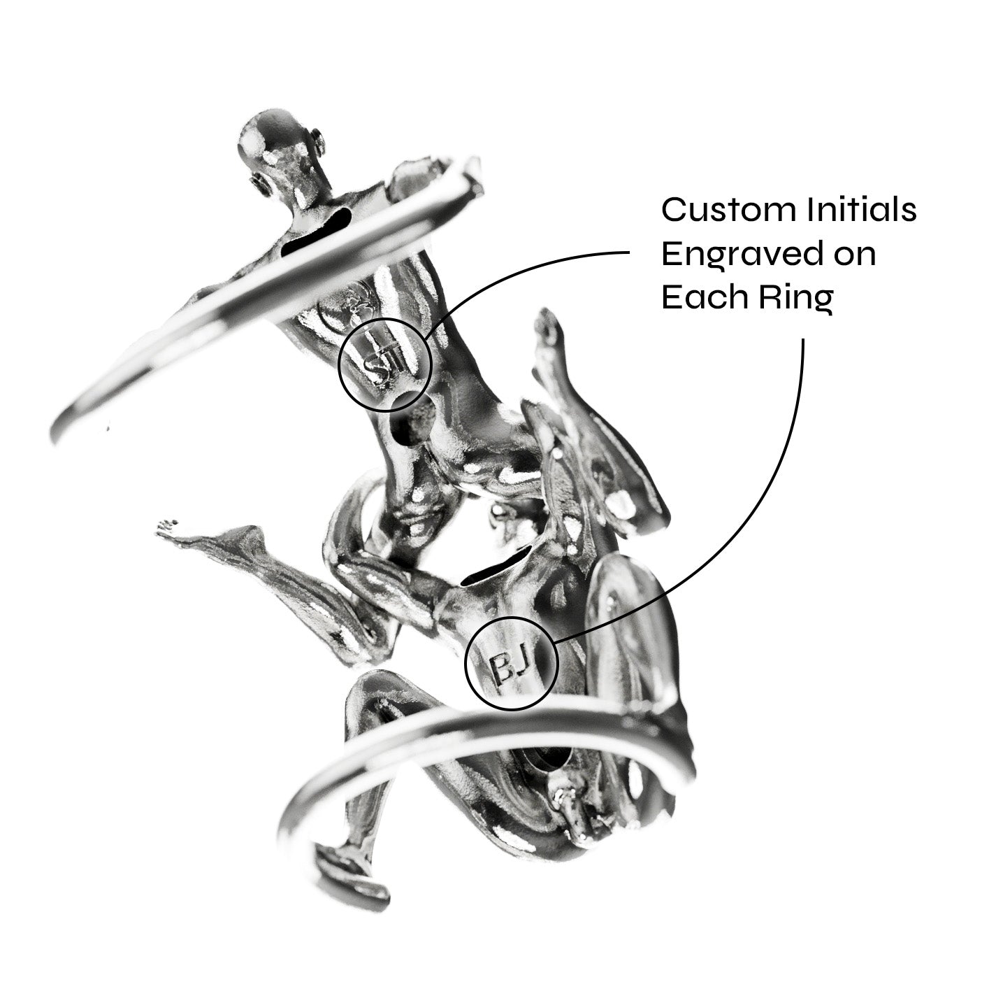 RINGJOB
